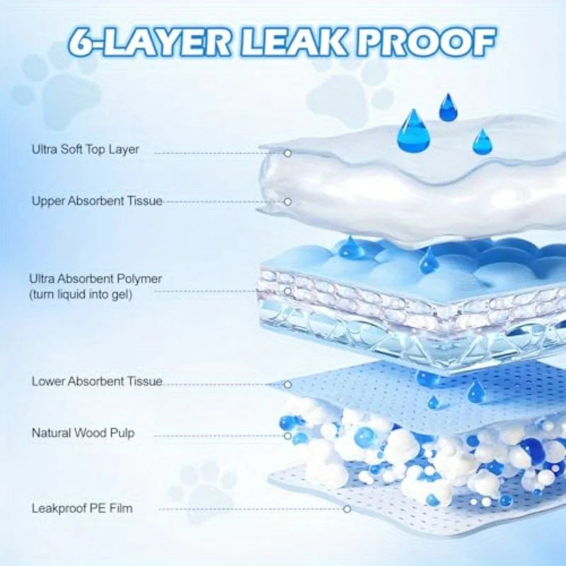 100Pcs Super Absorbent Disposable Pet Urine Pads for Large Breeds, Potty Training and Travel - Ideal for Dogs, Puppies, Cats