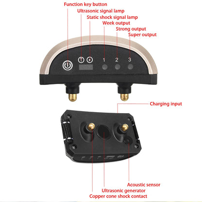 Pet Dog Anti Bark Guard ,Waterproof, Stop Dog Barking, Rechargeable Shock Safe USB
