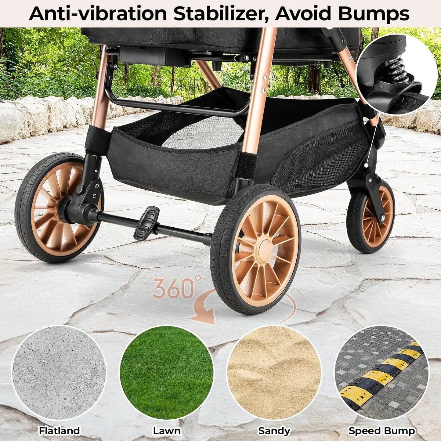 360° High Wheels Transport Foldable Cat and Dog Pet Stroller,  Max. load 25 kg/ 55lbs.