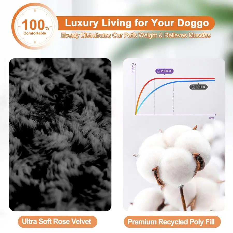 XL Dog Beds, Large Pet Bed for Crate, Washable Plush Dog Mat for Cages, NonSlip Crate Pad for Outdoor or Indoor Car Use