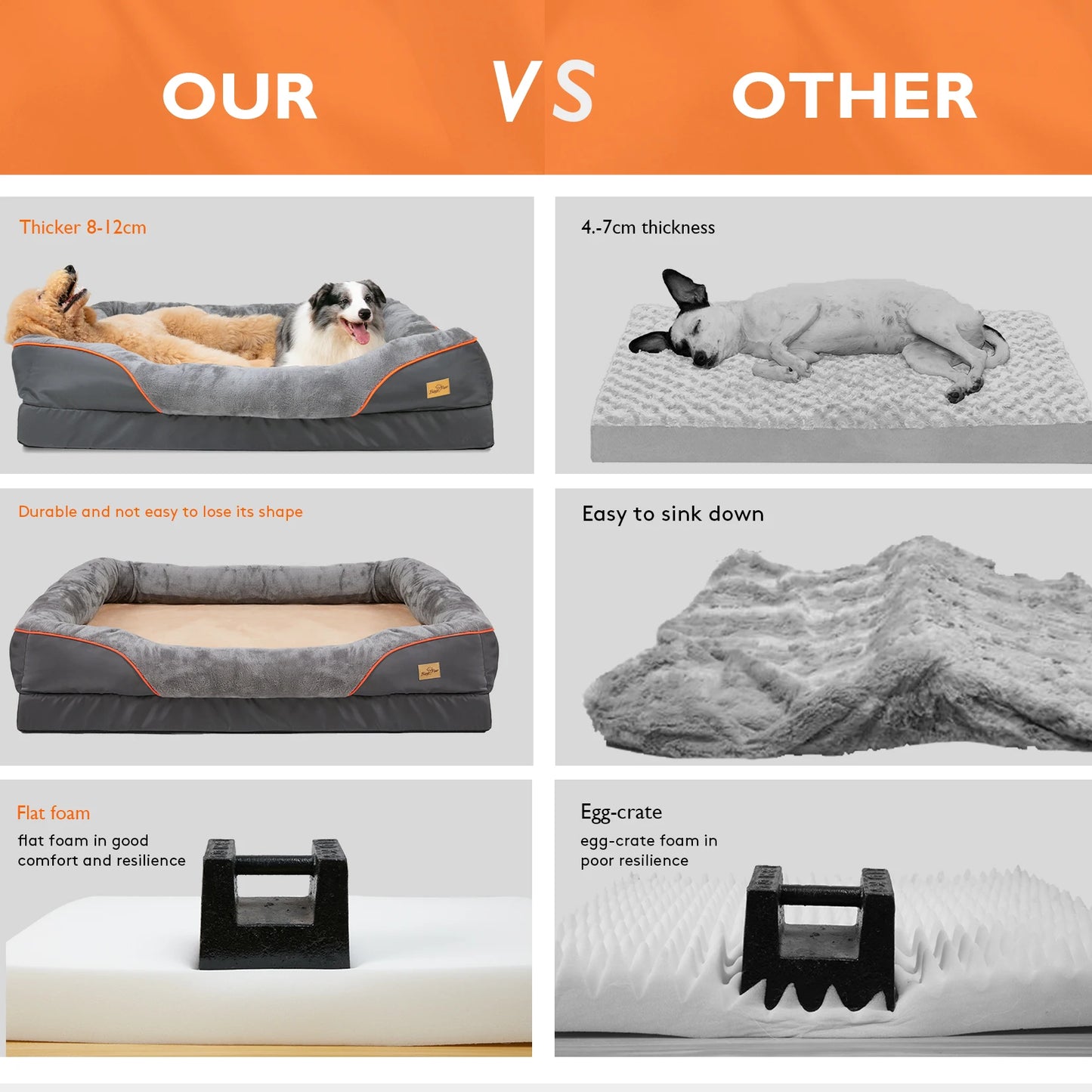 Large Dog Bed Soft and Comfortable ,Anti Allergy ,Warm Fleece, Removable Washable Cover, Waterproof