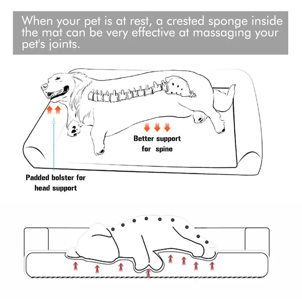Dog Bed Extra Large Orthopedic Pet Mattress,  Bed Cushion with Removable Washable Cover Soft Sponge Foam