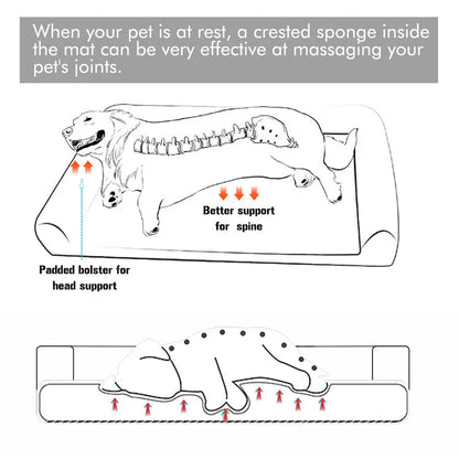Dog Bed Extra Large Orthopedic Pet Mattress,  Bed Cushion with Removable Washable Cover Soft Sponge Foam