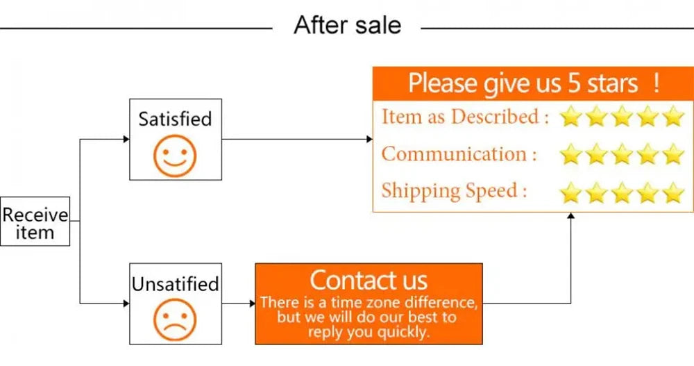 Military Dog Leashes ,Adjustable Leash Quick Release Elastic Rope With 2 Control Handle For Medium and Small Dogs Accessories