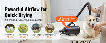 SucceBuy 2000W/2.7HP Dog Blow Dryer with Adjustable Speed and Temperature Control with 4 Nozzle and Extendable Hose for Pet Hair Grooming