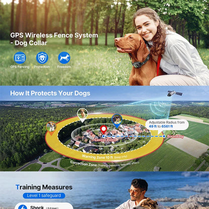 2025 Upgrade Pet GPS Wireless Electronic Fence Dog Fence and Barking Stopper, Dog Trainer Training Electric Shock Collar