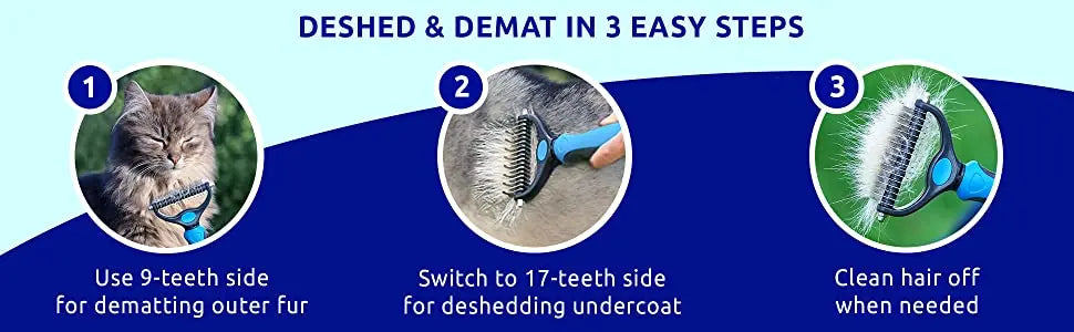 Pet Deshedding Brush - Double-Sided Undercoat Rake for Dogs & Cats - Shedding Comb and Dematting Tool for Grooming, Extra Wide