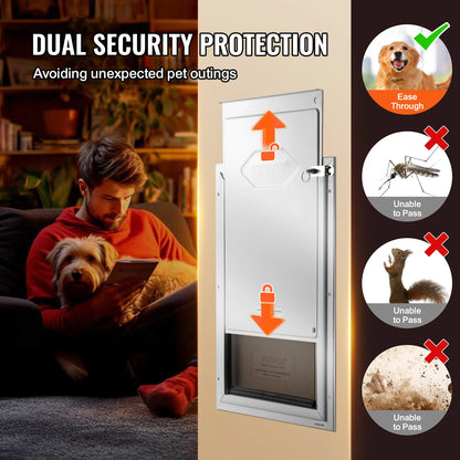 SucceBuy Pet Door Aluminum Frame with Lock and Flap System, Weatherproof Doggy Door Easy to Install in Interior or Exterior Doors