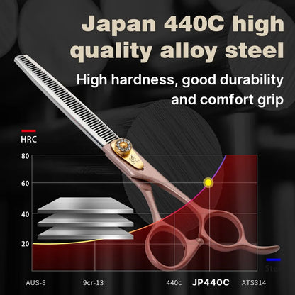 Fenice High-grade 7.5inch JP440C Steel pet grooming thinner scissorswith Thinning rate of 35%