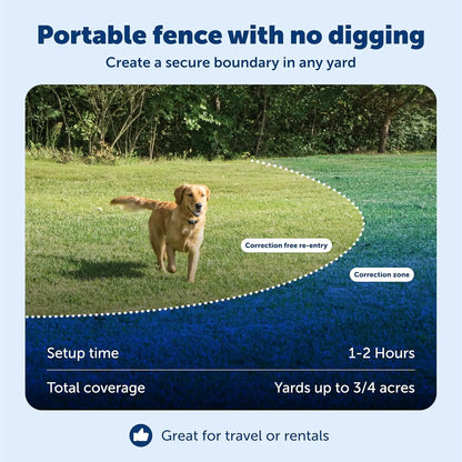 Wirel Pet Containment System - Original Wirel Electric Fence for Dogs - Covers Up to 1/2 Acre - for Pets 8lb+