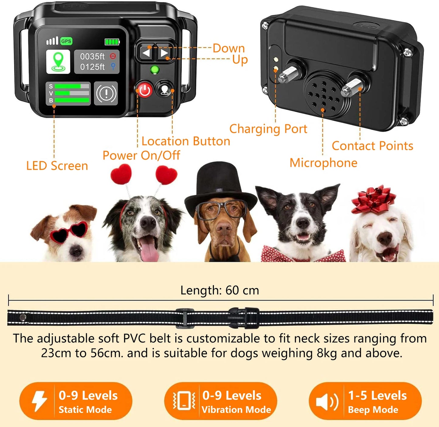 2025 Upgrade Pet GPS Wireless Electronic Fence Dog Fence and Barking Stopper, Dog Trainer Training Electric Shock Collar