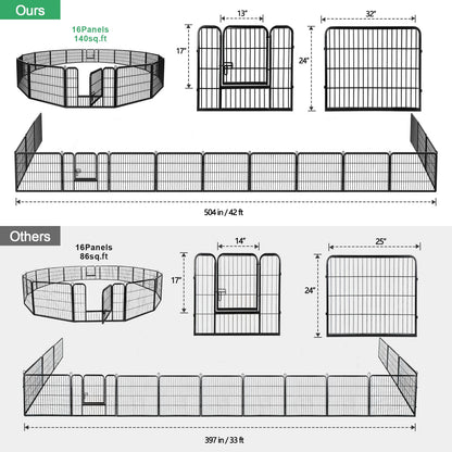Dog Playpen, 16 Panels, Foldable and Portable Metal Pet Exercise Pen, 24 Inch Height Outdoor