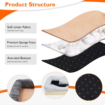 Large Dog Bed Soft and Comfortable ,Anti Allergy ,Warm Fleece, Removable Washable Cover, Waterproof