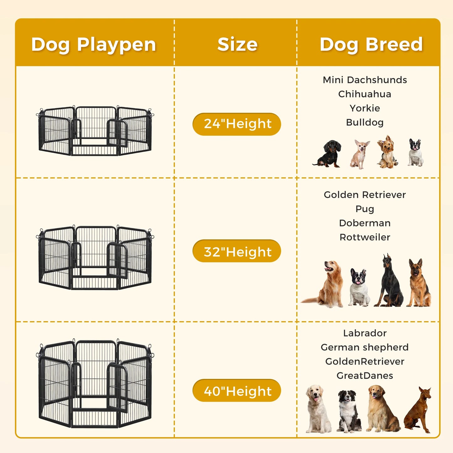 Dog Playpen with Door, Outdoor/Indoor Foldable Metal Pet Fence, Heavy Duty Exercise Pen for Yard, RV Camping