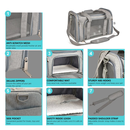 Dog Carrier Bag ,Soft Side Backpack, Pet Carriers Dog Travel Bags Airline Approved ,Transport For Small Dogs and Cats